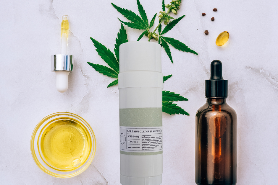 CBD - Muscle Rescue Balm - Stocking Stuffer for men, dad, athlete, runner Gift for men, Arnica Muscle mend sports idea, yoga, soccer, holiday gift (THC free) by Lizush